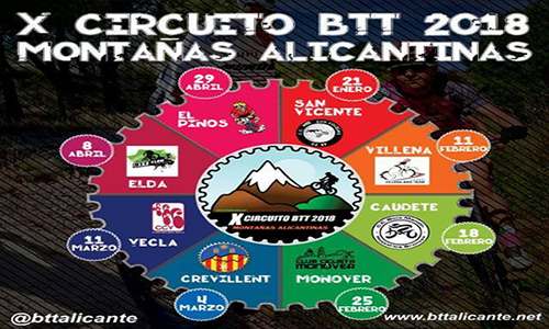CIRCUITO