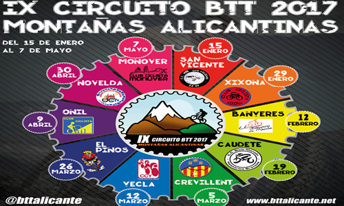CIRCUITO